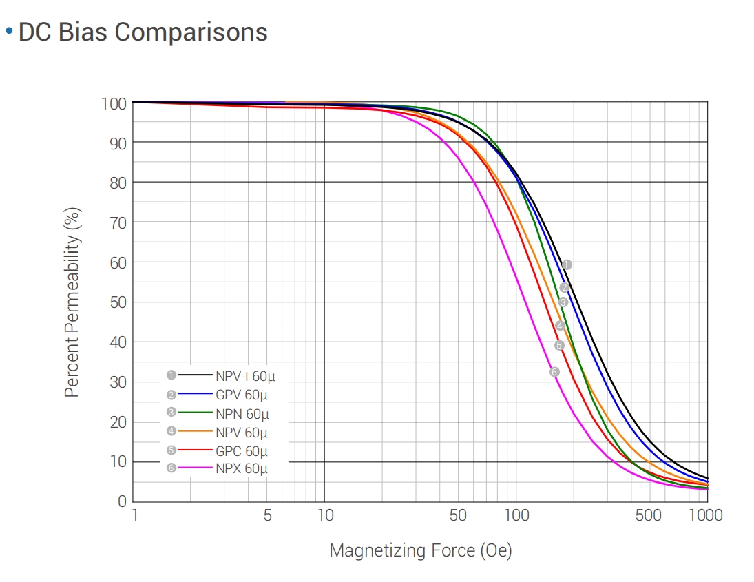 Bevictorΰ�¹��� - Τ��(�й�)����-ΰ��ʼ��1946