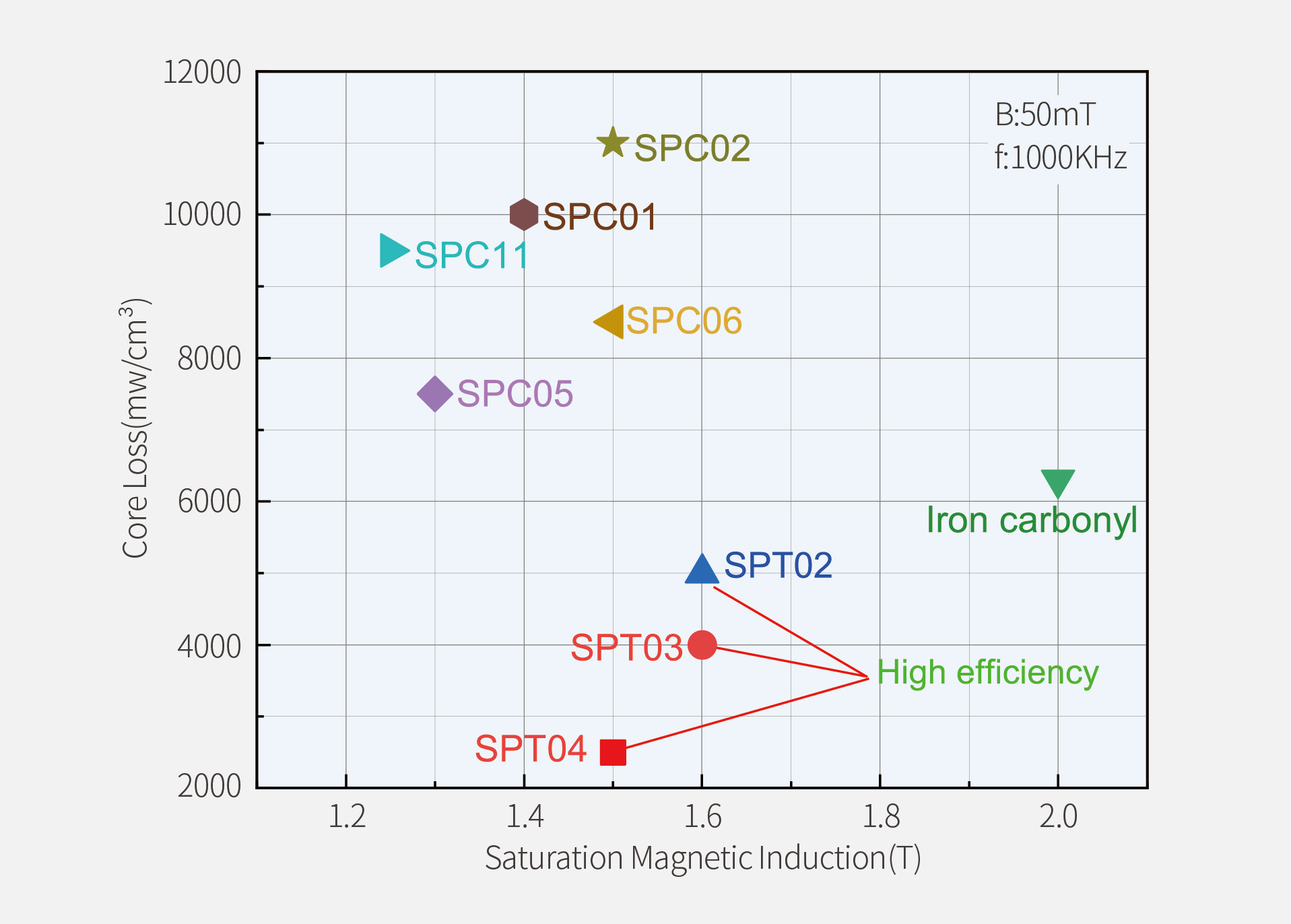 Bevictorΰ�¹��� - Τ��(�й�)����-ΰ��ʼ��1946