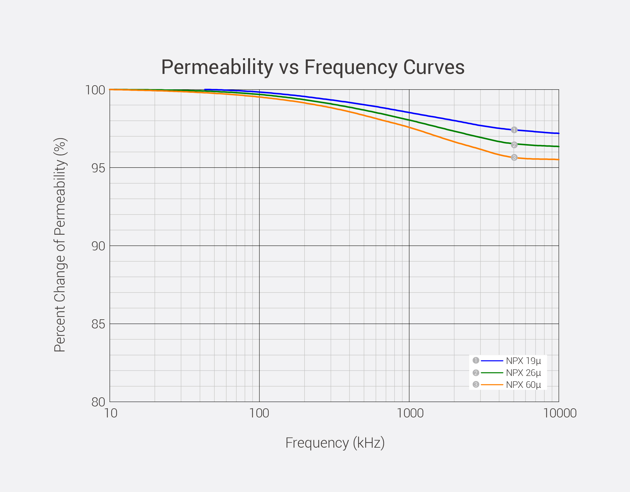 Bevictorΰ�¹��� - Τ��(�й�)����-ΰ��ʼ��1946